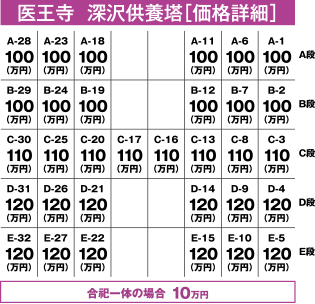 価格詳細
